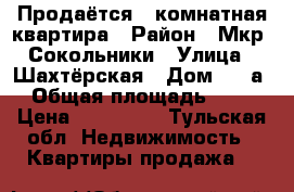 Продаётся 1 комнатная квартира › Район ­ Мкр. Сокольники › Улица ­ Шахтёрская › Дом ­ 8-а › Общая площадь ­ 31 › Цена ­ 850 000 - Тульская обл. Недвижимость » Квартиры продажа   